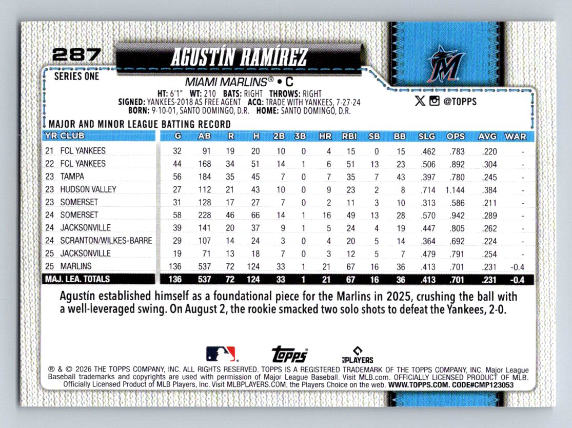 2026 Topps #287 Agustín Ramírez