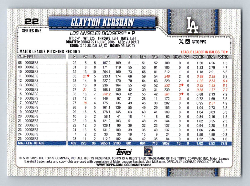 2026 Topps #22 Clayton Kershaw