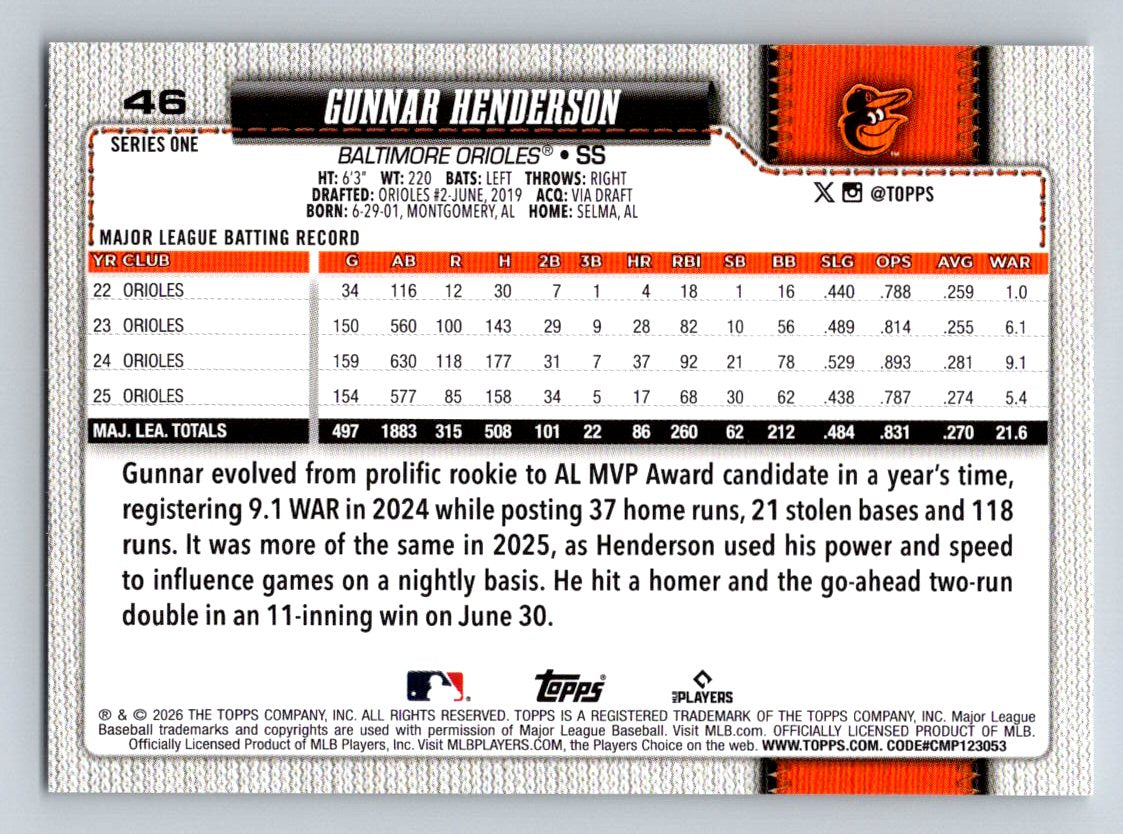 2026 Topps #46 Gunnar Henderson