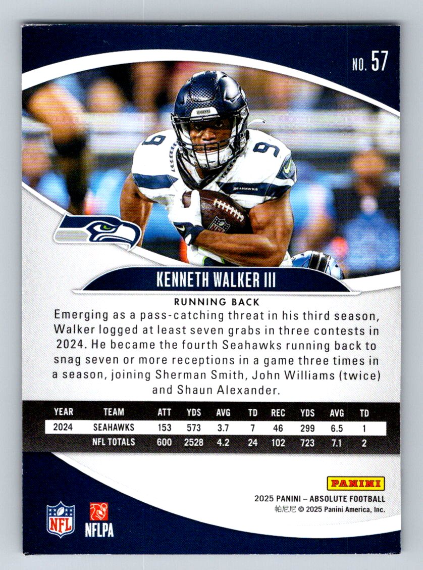2025 Panini Absolute #57 Kenneth Walker III Retail