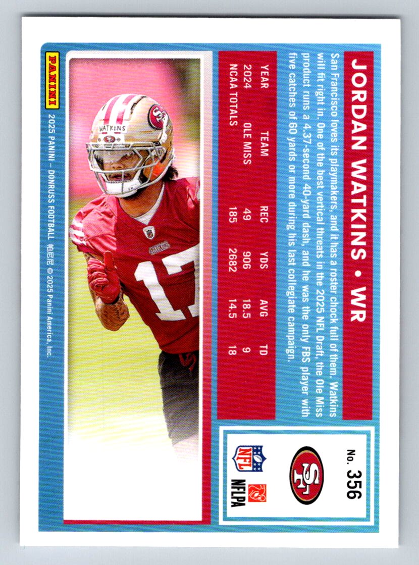 2025 Donruss #356 Jordan Watkins