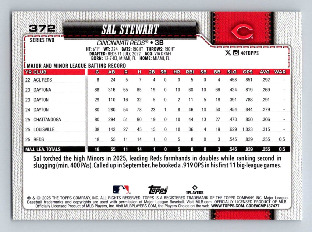 2026 Topps #372 Sal Stewart