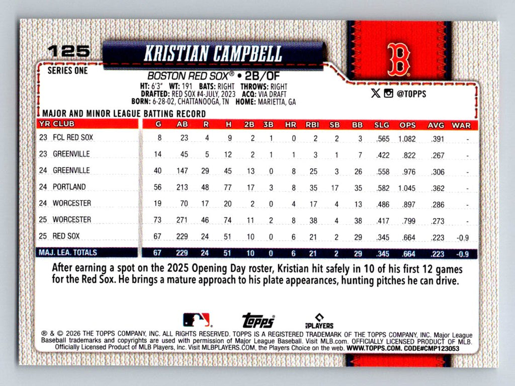 2026 Topps #125 Kristian Campbell