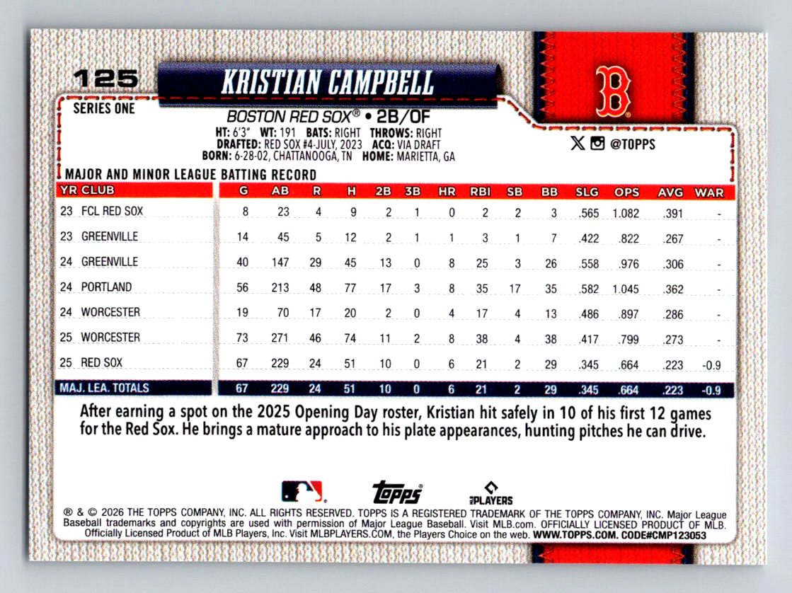 2026 Topps #125 Kristian Campbell