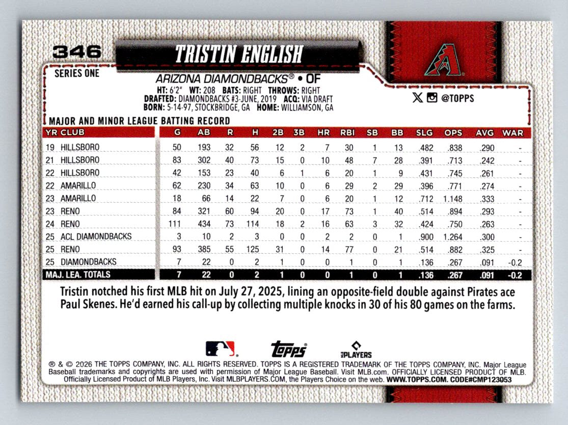 2026 Topps #346 Tristin English
