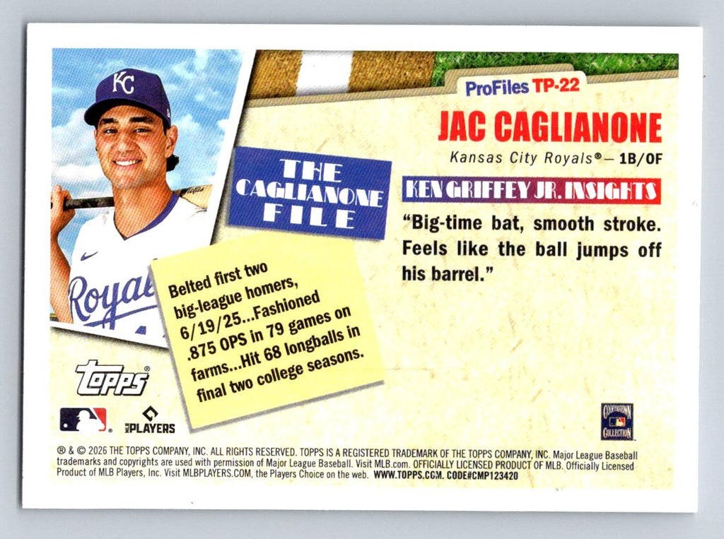 2026 Topps #TP-22 Jac Caglianone Profiles