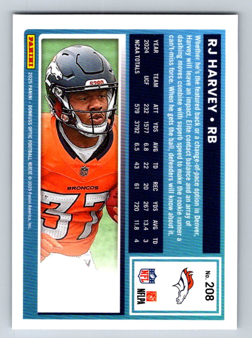 2025 Donruss Optic #208 RJ Harvey