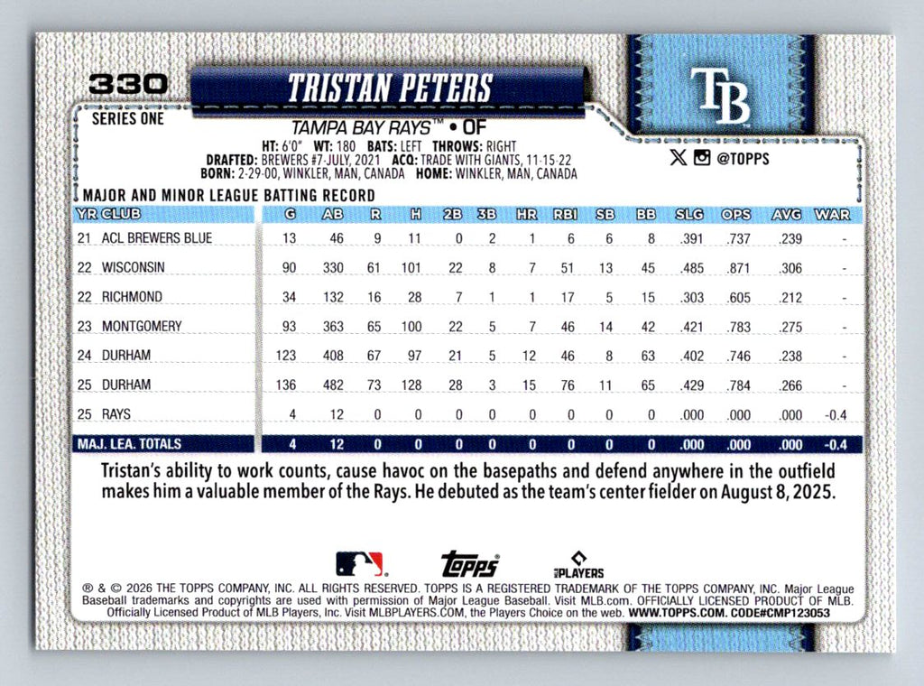 2026 Topps #330 Tristan Peters