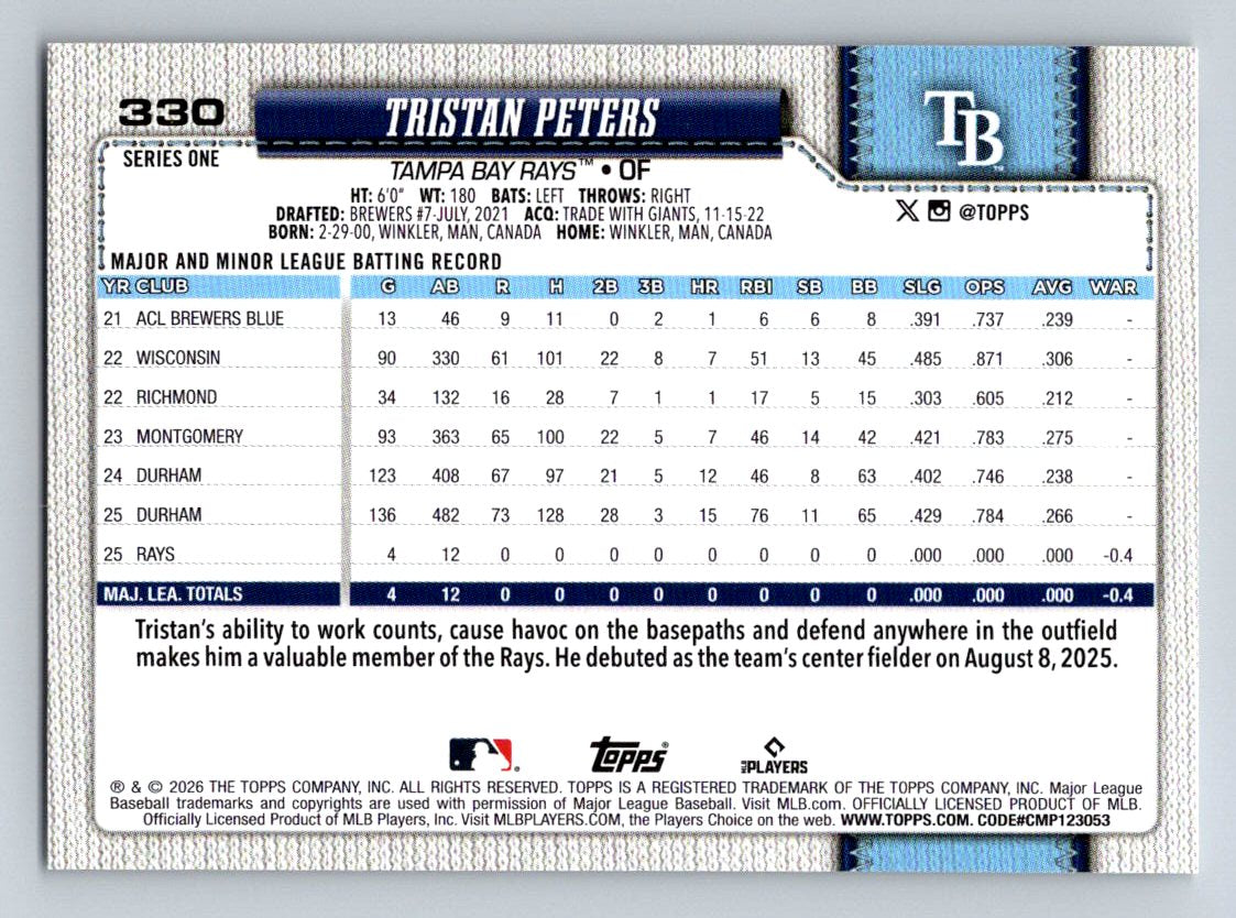 2026 Topps #330 Tristan Peters
