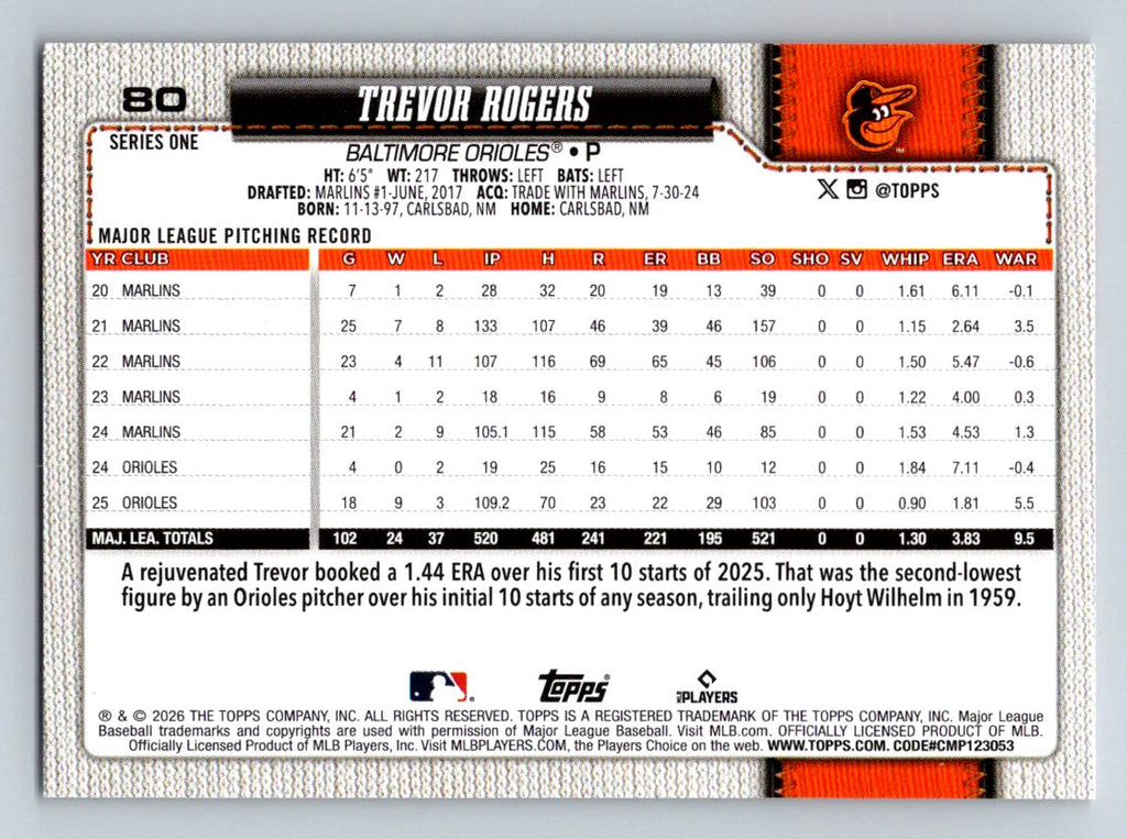 2026 Topps #80 Trevor Rogers