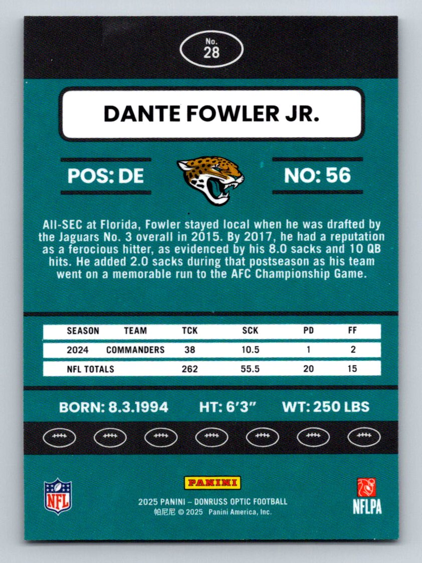2025 Donruss Optic #28 Dante Fowler Jr. 2015 Retro