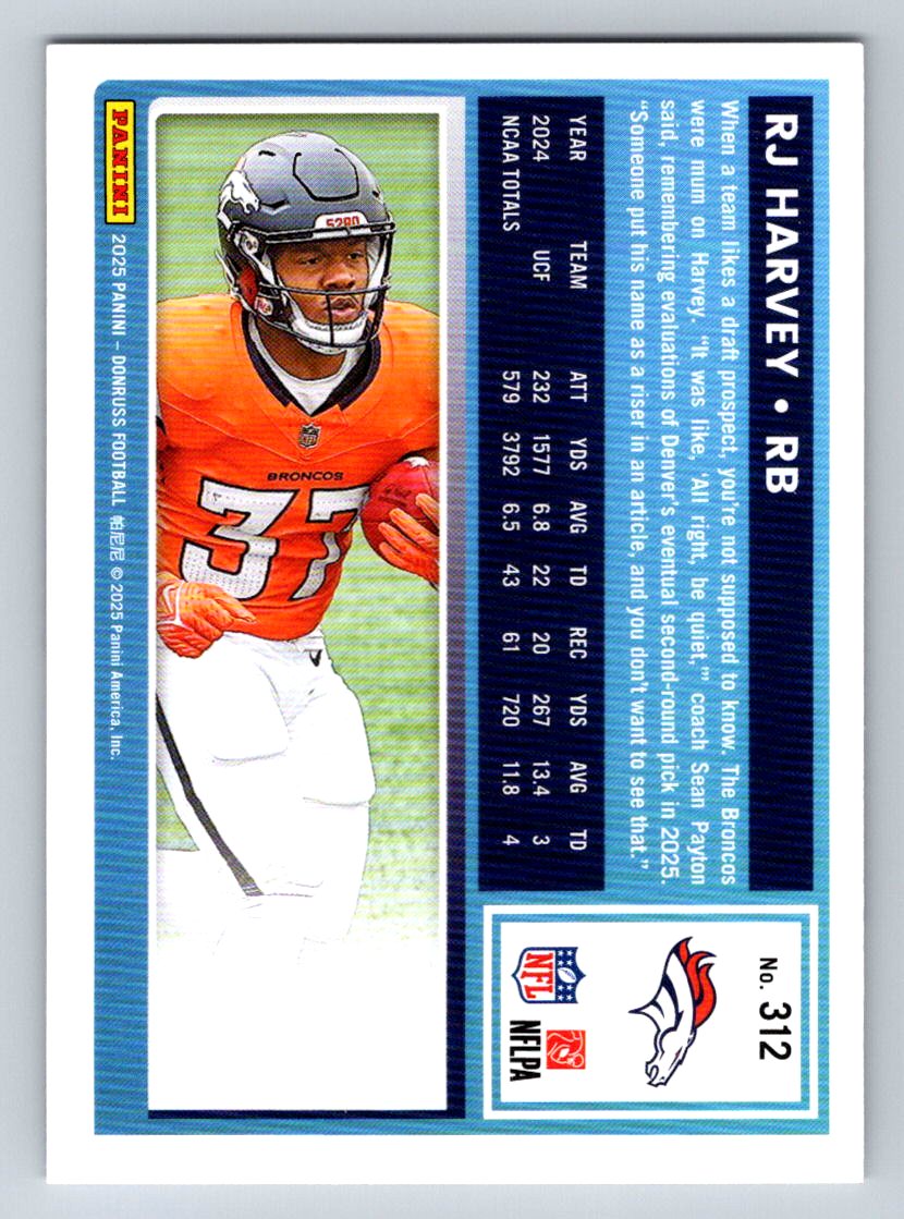 2025 Donruss #312 RJ Harvey