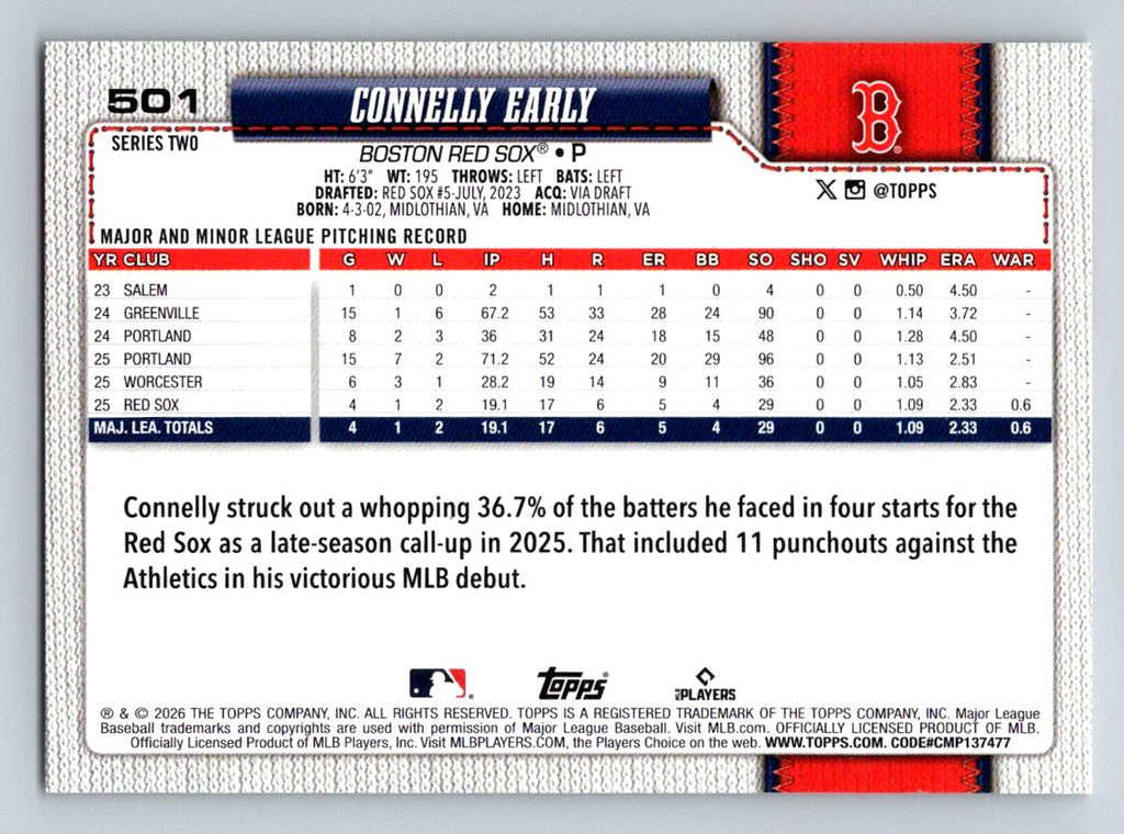 2026 Topps #501 Connelly Early