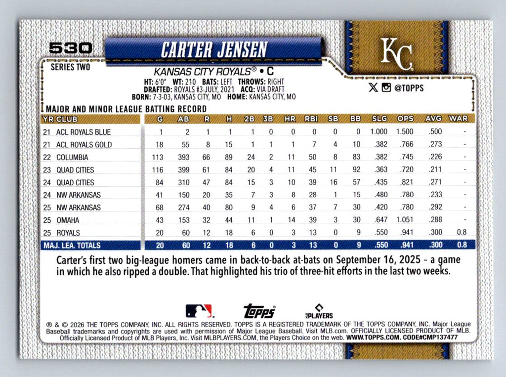2026 Topps #530 Carter Jensen
