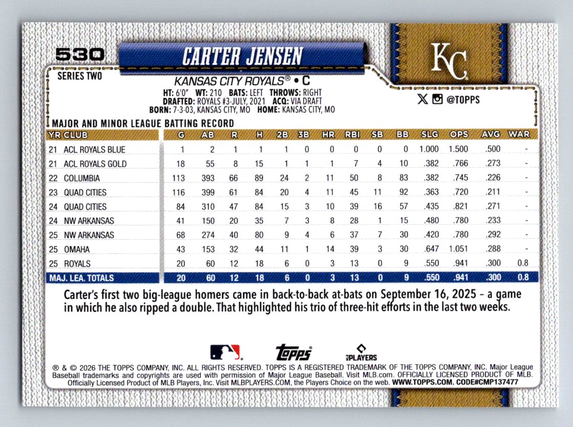 2026 Topps #530 Carter Jensen