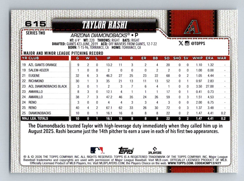 2026 Topps #615 Taylor Rashi