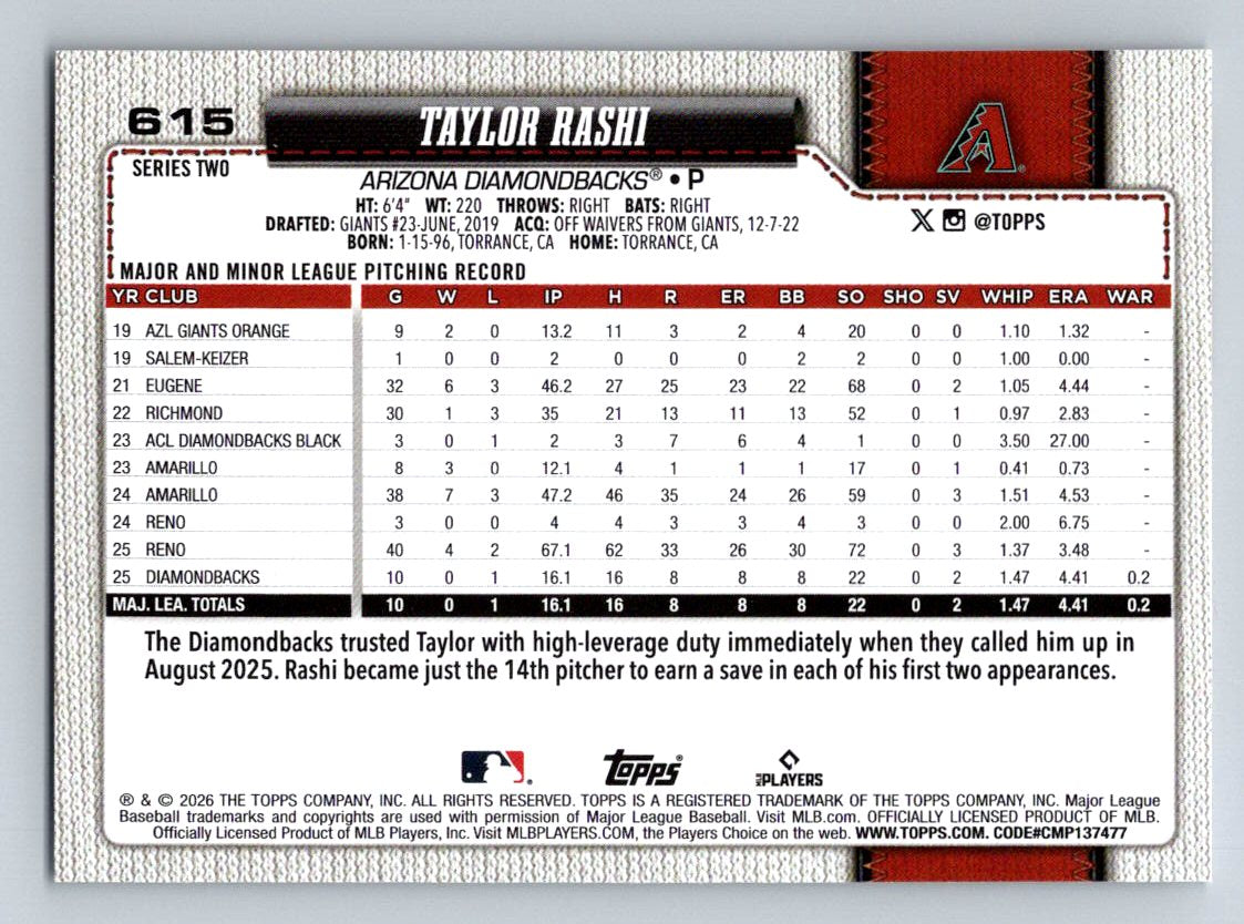2026 Topps #615 Taylor Rashi