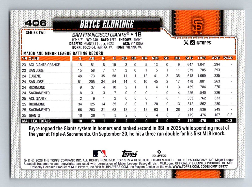 2026 Topps #406 Bryce Eldridge