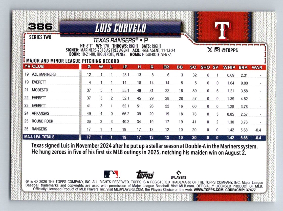 2026 Topps #386 Luis Curvelo
