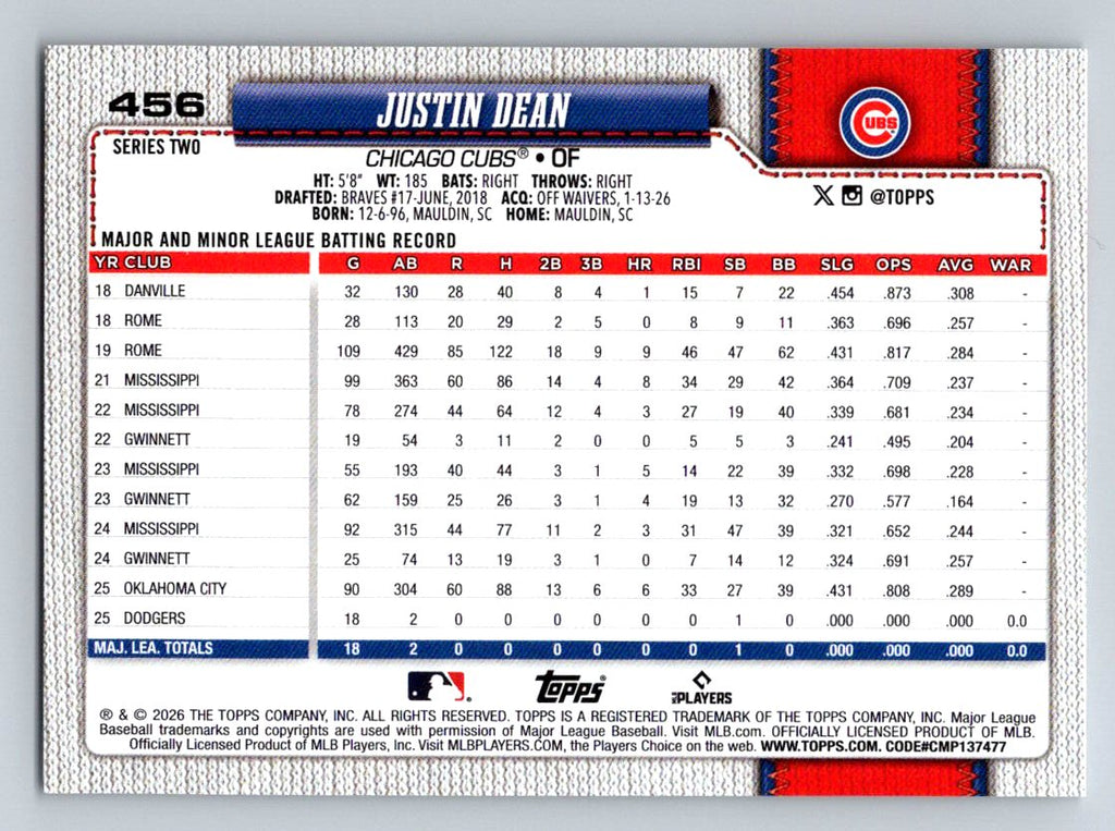 2026 Topps #456 Justin Dean