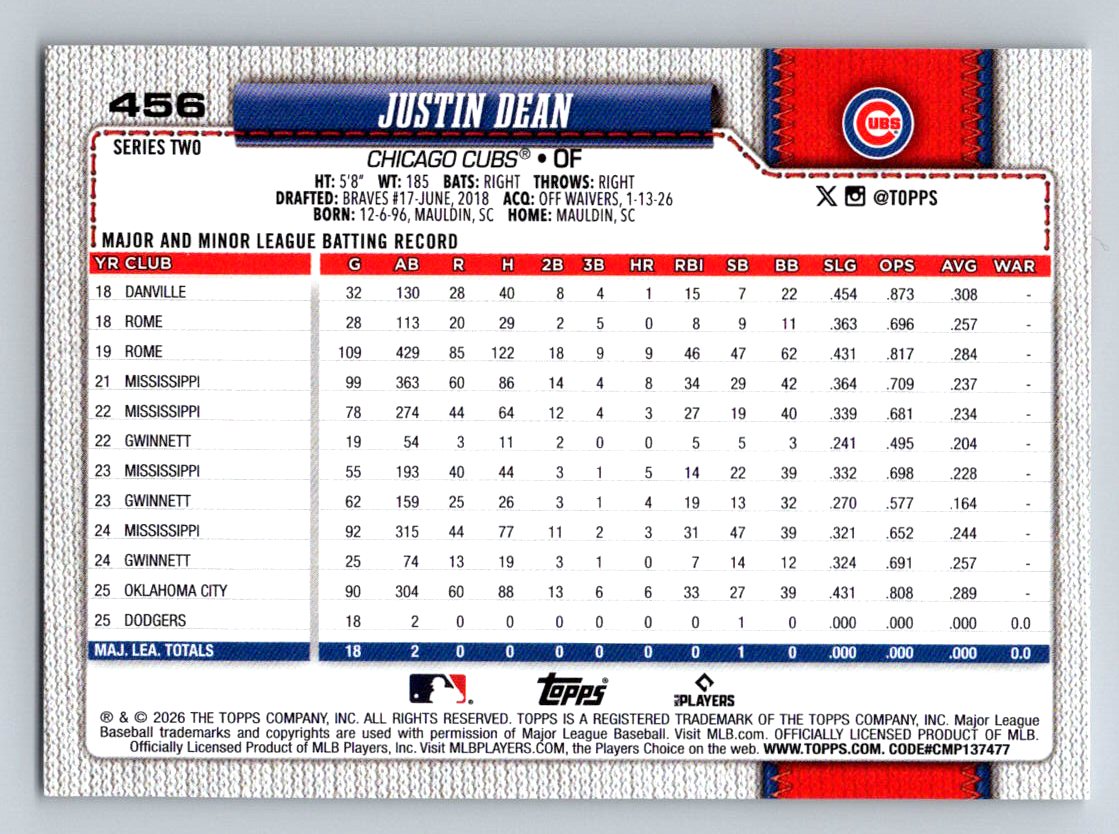2026 Topps #456 Justin Dean