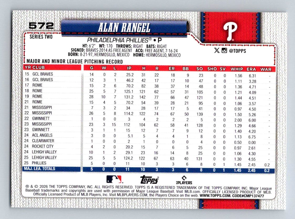 2026 Topps #572 Alan Rangel