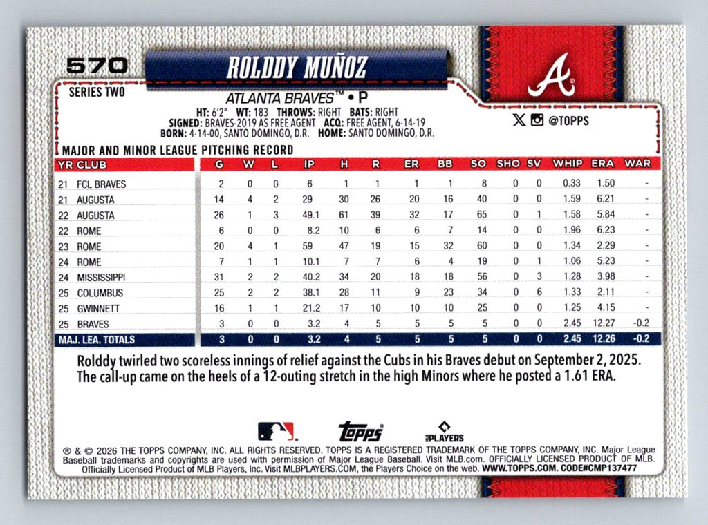 2026 Topps #570 Rolddy Muñoz