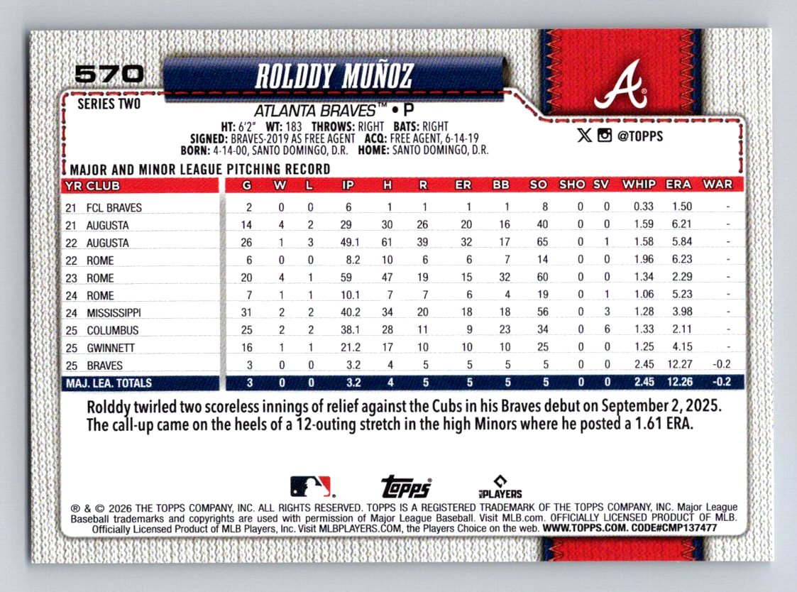 2026 Topps #570 Rolddy Muñoz