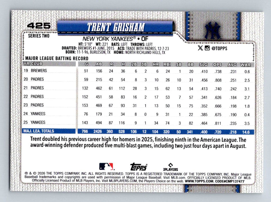 2026 Topps #425 Trent Grisham Holo Foil