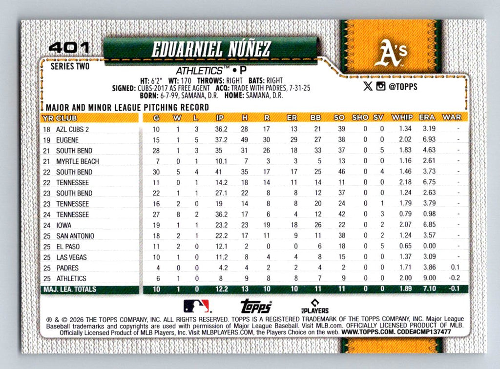 2026 Topps #401 Eduarniel Núñez
