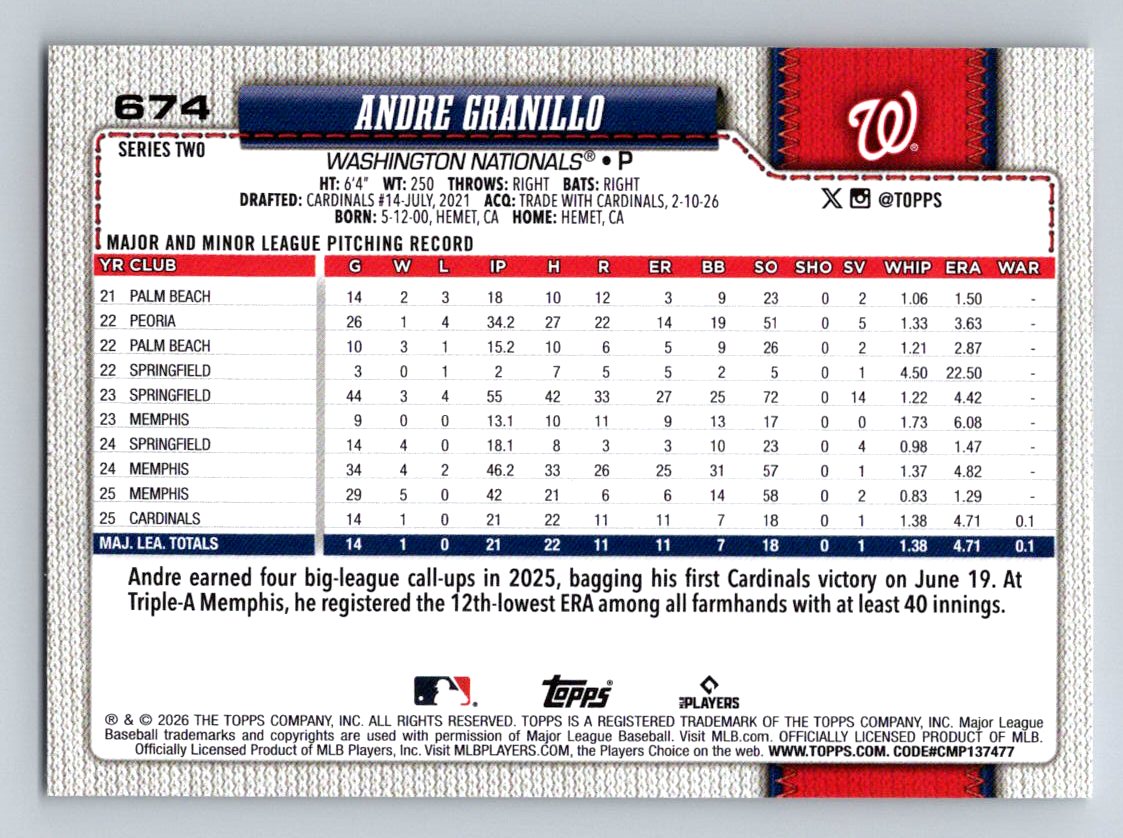 2026 Topps #674 Andre Granillo