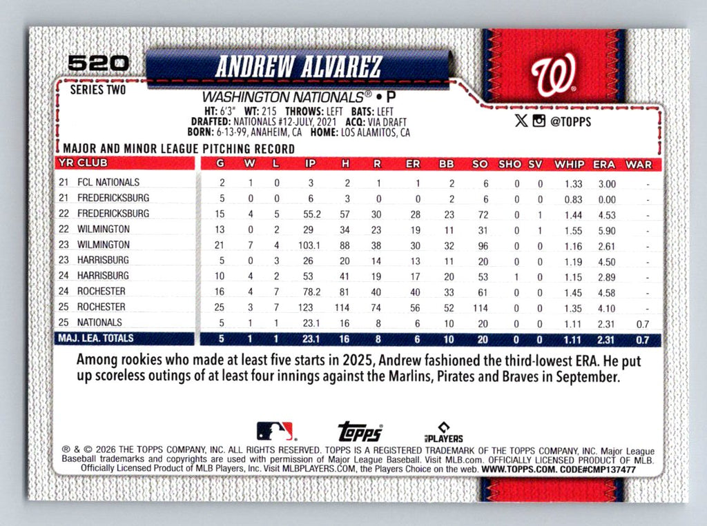 2026 Topps #520 Andrew Alvarez