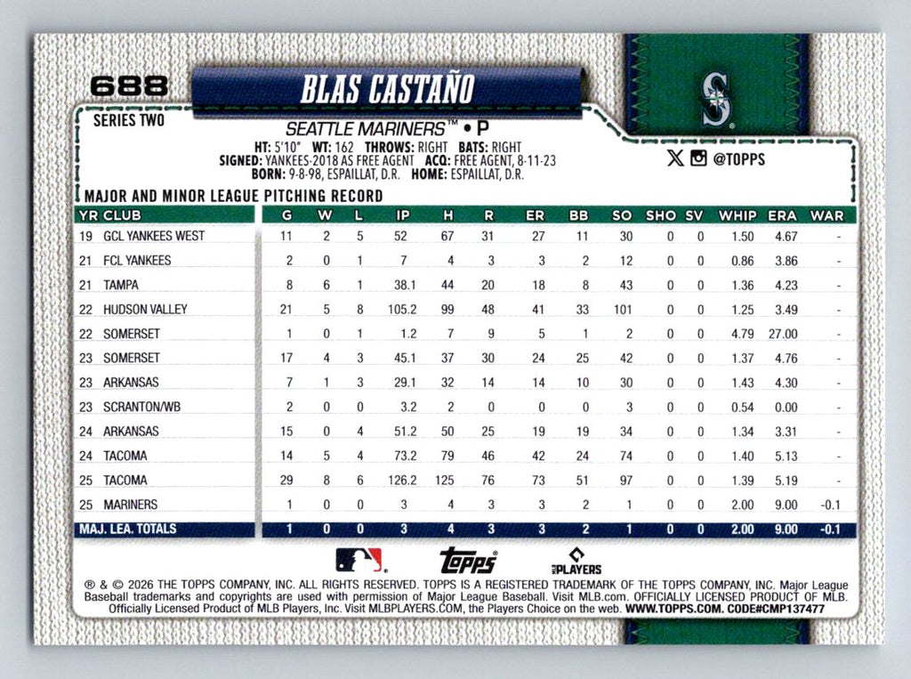 2026 Topps #688 Blas Castaño