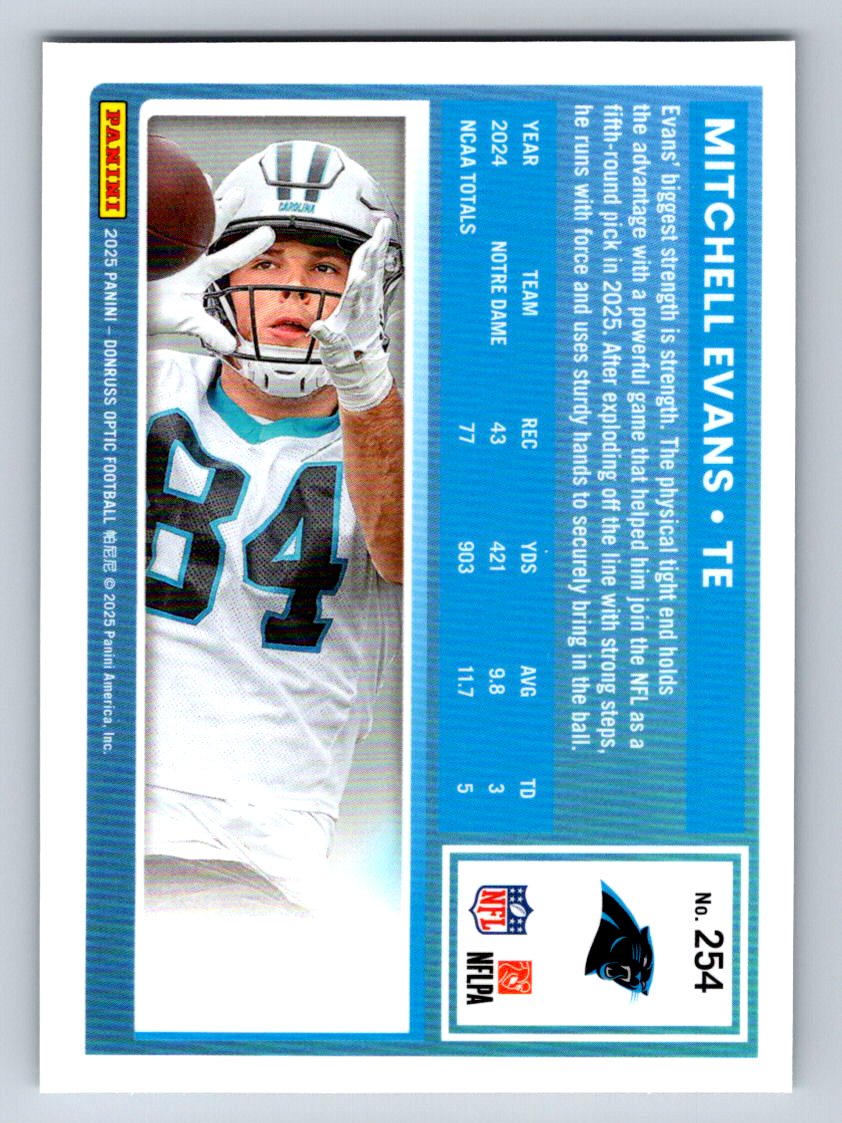 2025 Donruss Optic #254 Mitchell Evans