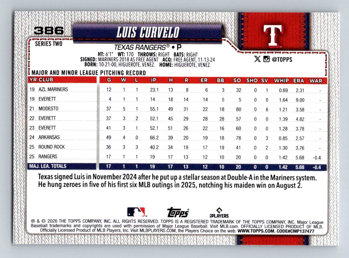 2026 Topps #386 Luis Curvelo