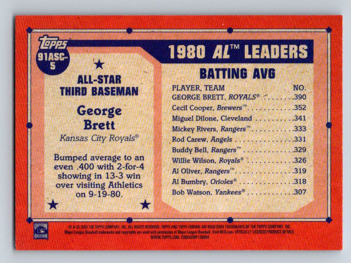 2026 Topps #91ASC-5 George Brett 1991 35th Anniversary Chrome All-Stars