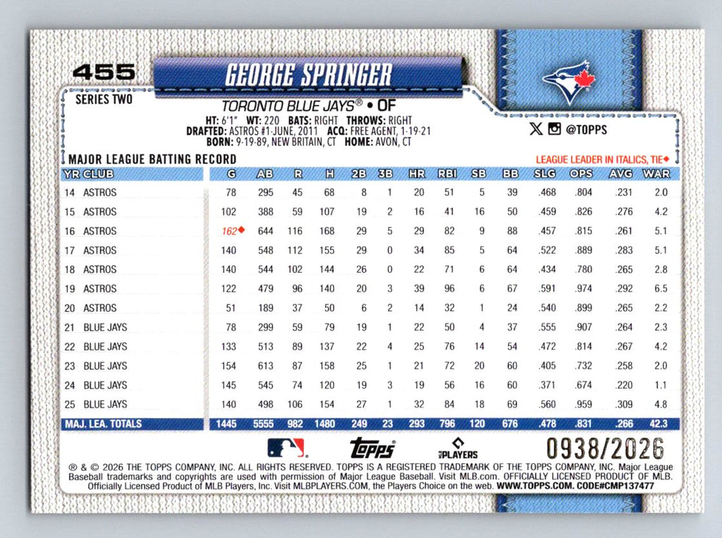2026 Topps #455 George Springer Gold #/2026
